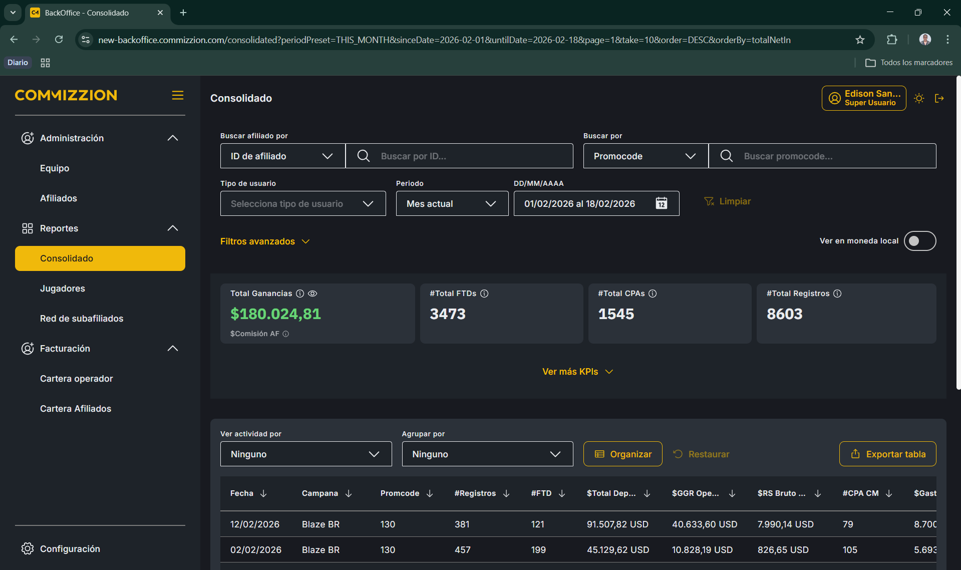 Backoffice Consolidado