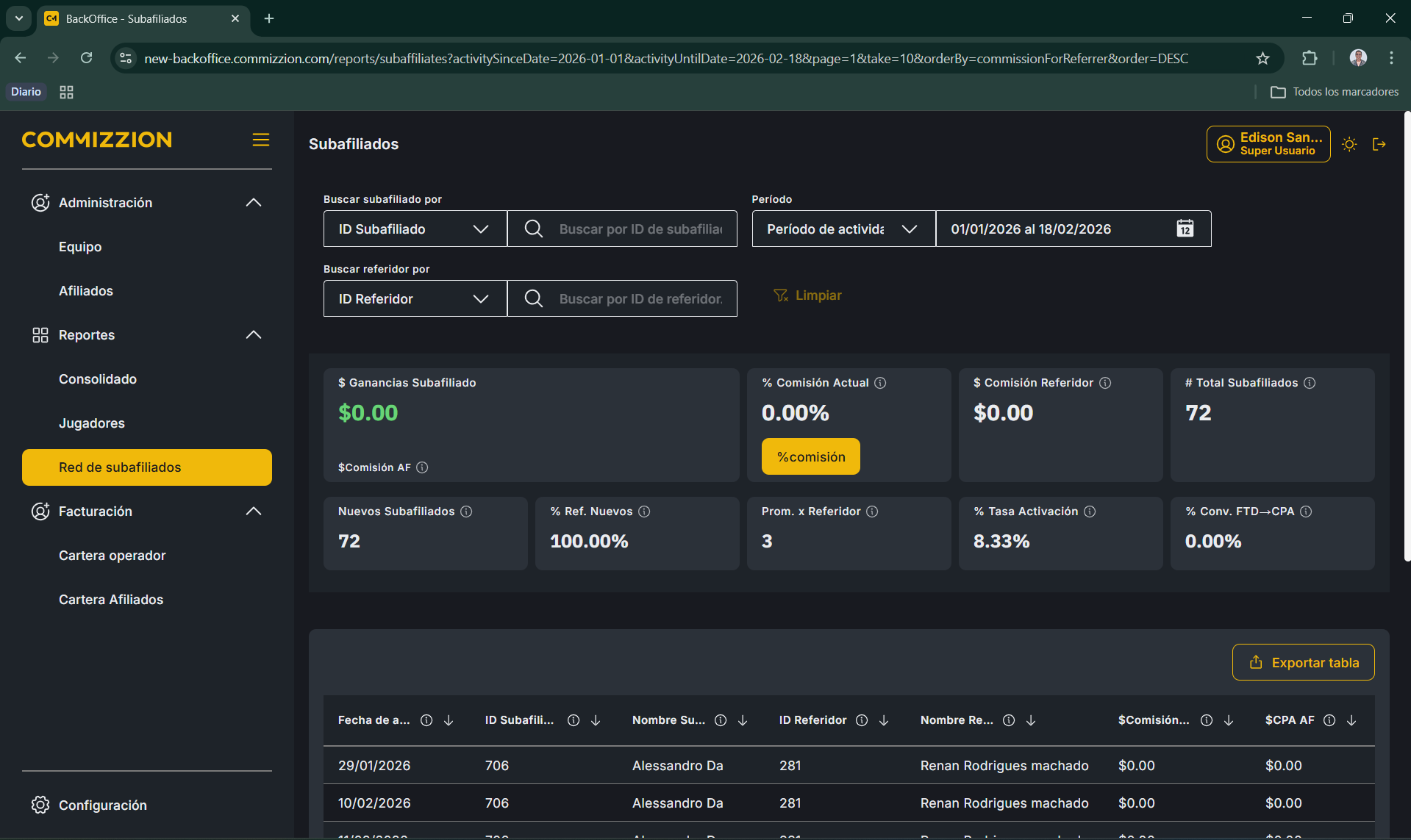 Gestión de Subafiliados